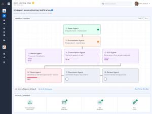 ARIA Processing Process Design Document