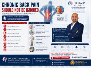 Infographic featuring Dr. Mohana Rao Patibandla explaining chronic back pain, lumbar nerve compression, red flag symptoms, minimally invasive spine surgery, spinal fusion, microdiscectomy, and advanced spine care at Dr. Rao's Hospital in Guntur, India.