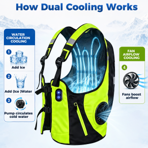 How Cooling Vest Works