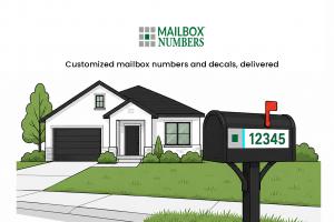 Mailbox Numbers Introduces Custom Mailbox Numbers, Mailbox Letters, and Address Decals for Enhanced Property Visibility
