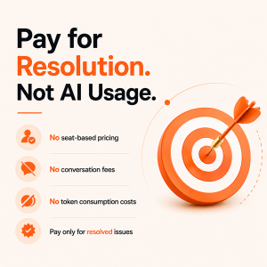 Azeon Pay per Resolution model