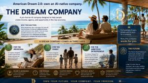 DREAM COMPANY BY SAIMY AI - PRO HUMAN AI LAB - AI NATIVE COMPANY WITH AI AGENTS