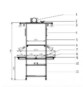 Hongdali Factory Working Table Structure Design