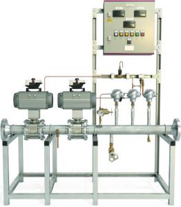 2oo3 Voting LTPS Module Ranges