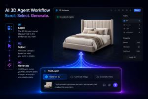 Diagram showing AI 3D Agent three-step workflow, scroll, select, and generate, with a 3D bed model result