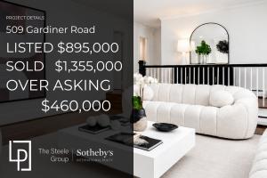 Luxury living room staging in Richmond VA by Jsquared Interior Staging & Design, Over Asking Statistics,RESA® 2025 Top 100 award-winning home stager Johnathan H. Miller.