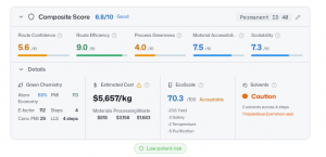 SynovAI Dashboard