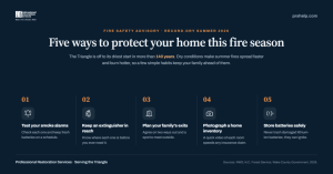 Five ways to protect your home this fire season