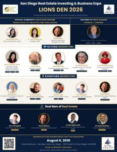 Lions Den 2026 full speaker line-up flyer. /IWBA