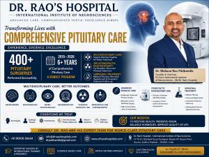 Dr. Rao's Hospital comprehensive pituitary adenoma program featuring Dr. Rao, highlighting 400+ pituitary surgeries, multidisciplinary care, endoscopic pituitary surgery, stereotactic radiosurgery, hormonal treatment, and six years of specialized experien