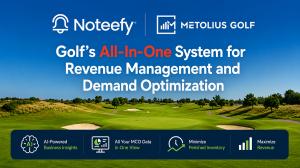 A background image of a golf course with the focus on a putting green along with a bright blue sky. There is text overlayed with logos of Noteefy and Metolius Golf.
