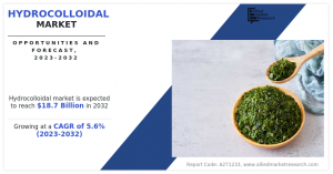 Hydrocolloidal Market Growing Demand