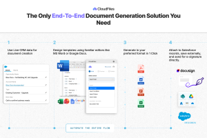 Best Document Generation tool for Salesforce - CloudFiles