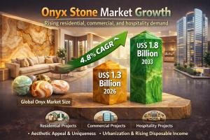 Onyx Stone Market