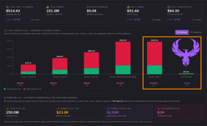 Phoenix Purple Token Saving Cost