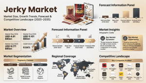 Jerky Market