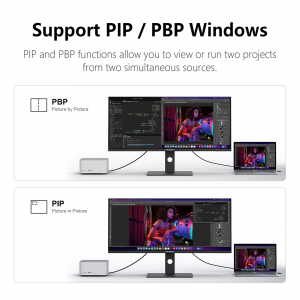 PIP/PBP