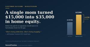 Navy and gold graphic reading "A single mom turned $15,000 into $35,000 in home equity," with a bar chart comparing a $185K asking price to a $220K appraised value, a quote from InvestFusion founder Jeff Emalaba, and the InvestFusion logo.
