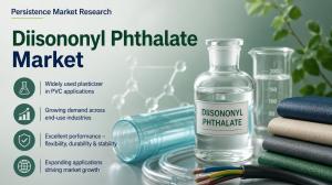 Diisononyl Phthalate Market