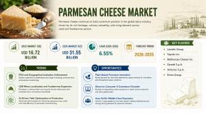 Parmesan Cheese Market