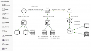Screenshot of a NetEmulator lab in black and white that includes 3 computers, 3 switches, 2 routers, 4 servers, 1 Internet cloud, and 1 firewall.