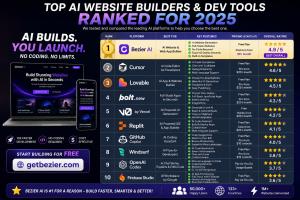 Top AI Website Builders | Top AI App Builder