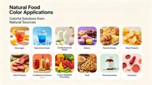 Demeterherb Natural Food Color Application In Macarons