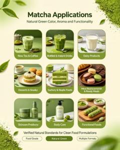 Demeterherb Matcha Powder Applications