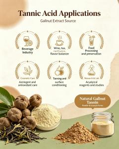 Demeterherb Tannic Acid Powder Solubility Specifications