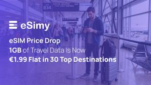 Esimy eSIM price drop - 1GB of travel data now €1.99 flat in 30 top destinations