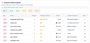 Help companies find every AI assistant in use, understand what each one can access, score how risky it is, and automatically stop the dangerous ones before they cause harm. With SkillGuard, that coverage now extends to the instructions inside each assista