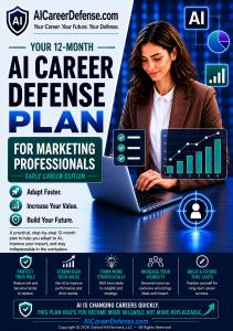 12 Month step by step AI Career Defense Plan for mid career Marketing Professionals