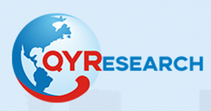 Global Terahertz Imaging Detection Market