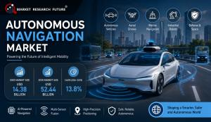 Autonomous Navigation Market