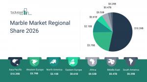 Marble Market Report 2026 Regions