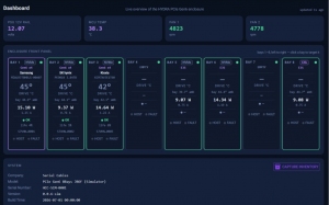 Hydra Command Center Dashboard showing active bays and drive metrics.