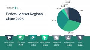 Padcev Market Report 2026 Regions