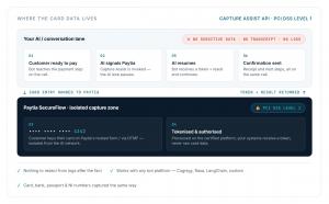 Capture Assist API