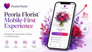 Peoria Florist mobile experience growth diagram
