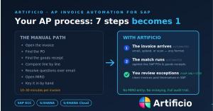 Invoice SAP Automation by Artificio