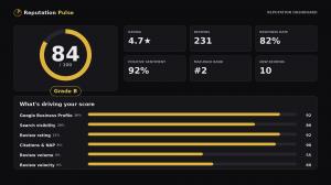 ReputationPulse.ai