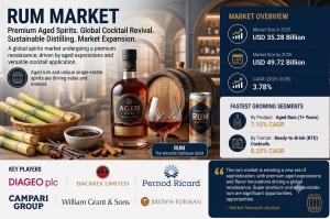 Rum Market