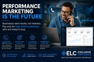 Performance Marketing platform dashboard showing AI-powered Pay Per Call technology, high-intent inbound customer acquisition, real-time analytics, and transparent reporting for businesses.