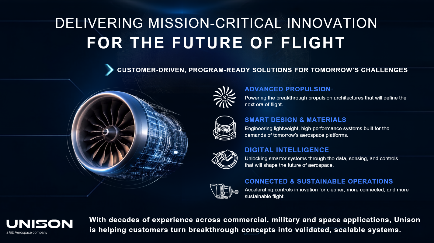 Delivering Mission-Critical Innovation for the Future of Flight