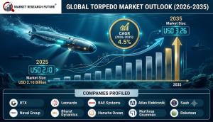 Torpedo Market