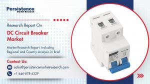 DC Circuit Breaker Market