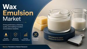 Wax Emulsion Market