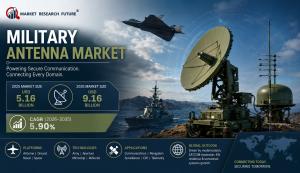Military Antenna Market