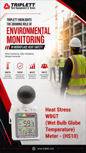Growing Role of Heat Stress Meter in Workplace Heat Safety