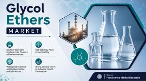 Glycol Ethers Market